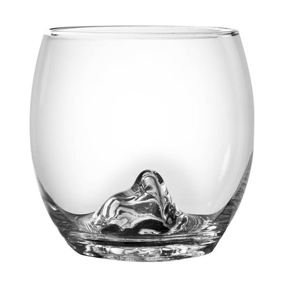 Final Touch On the Rocks Glass and Ice Ball Mould Set